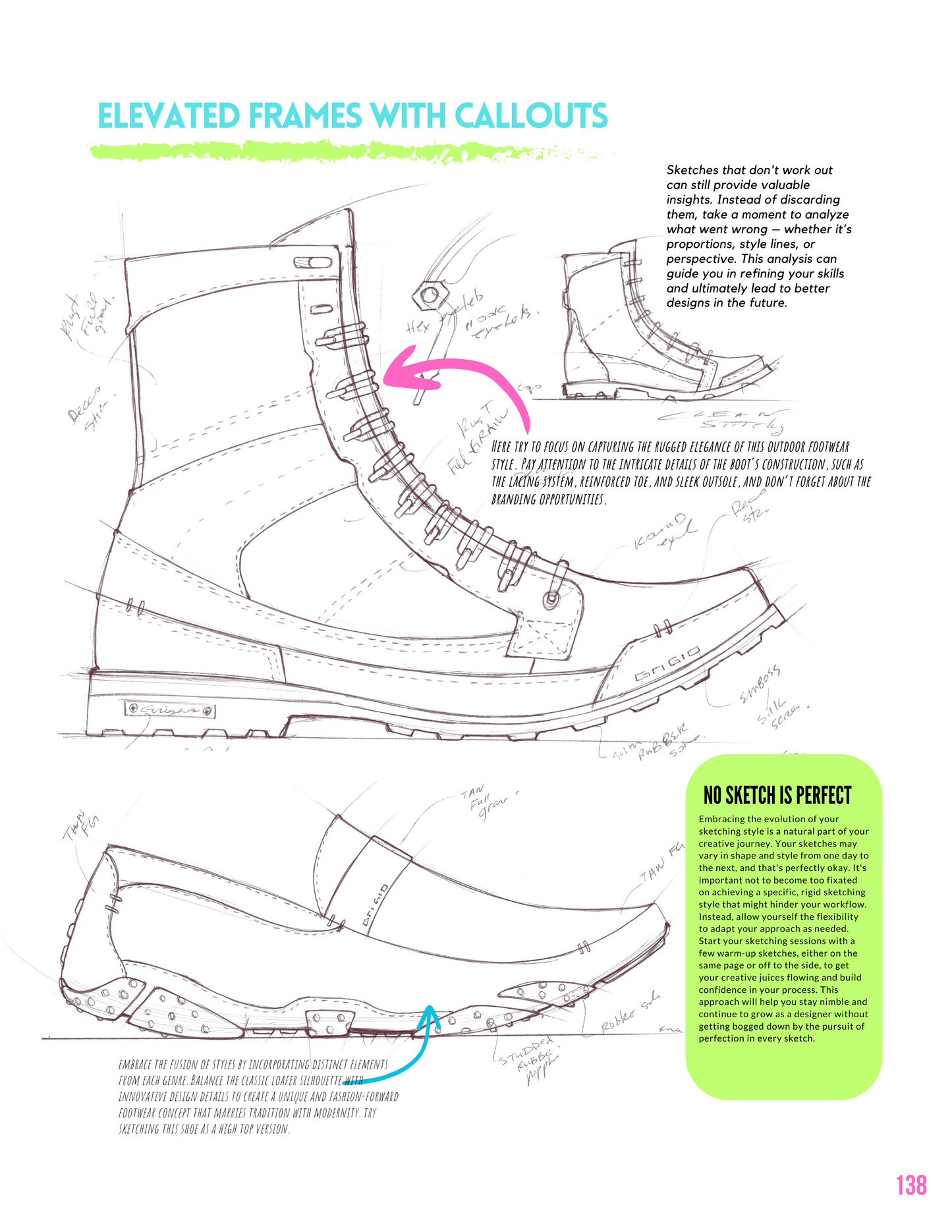 The Footwear AIndustrial Designer Textbook